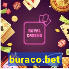 buraco.bet